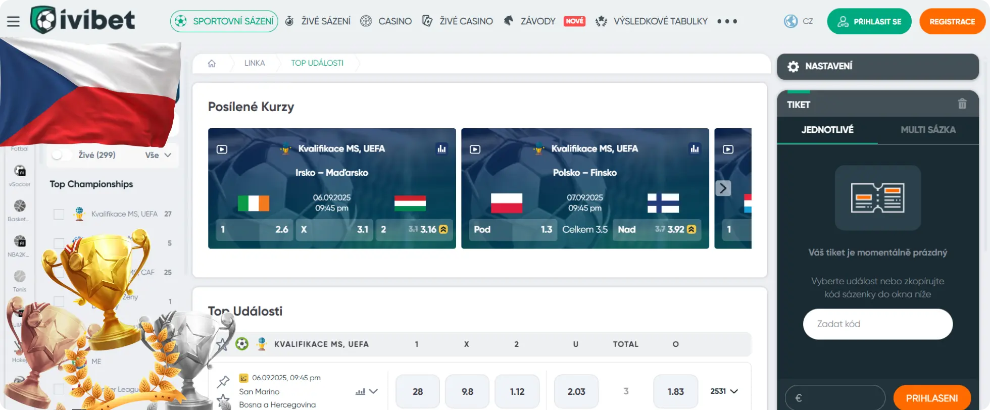 IviBet Sportovní Sázení